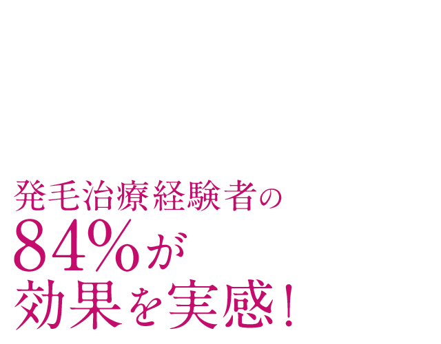 発毛治療経験者の84%が効果を実感！